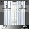 thumbnail image 2 of RYB HOME Kitchen Curtains Room Darkening Curtain Tiers Small Window Curtain Draperies for Nursery / Dining Room / Bathroom, 42 inch Wide x 36 inch Long, Grayish White, 2 Panels, 2 of 2