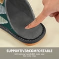 thumbnail image 6 of IAUYY Memory Foam House Slippers Suitable for Both Men and Women. Comfortable, Anti-Slip Plush Flat-Bottomed Slippers The Best Holiday Gift Christmas Reindeer, 6 of 9