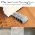 thumbnail image 4 of Fosmon Door Stopper (3 PACK), [Safe for Pets & Kids], Decorative Heavy Duty Rubber Grip, Door Stop Wedge Holders for Wood Carpet Laminate Concrete Floor, 4 of 8