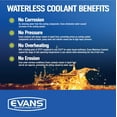 thumbnail image 5 of EVANS Cooling Systems EC53001 High Performance Waterless Engine Coolant, 128 fl. oz., 5 of 8