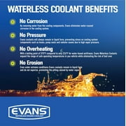 Evans Cooling Systems EC53001 High Performance Waterless Engine Coolant, 1 Gallon