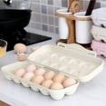 thumbnail image 7 of Huayishang Storage Box 12-Grid Anti-Collision and Damage Egg Storage Box A, Kitchen Essentials Clearance Sale, 7 of 7