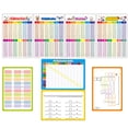 thumbnail image 4 of Addition and Subtraction Flash Cards Educational Math Poster Doubled Sided 11.23 X 8.28 Inch Multiplication and Division Flash Cards for Classroom, 4 of 8