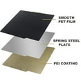 thumbnail image 3 of GHSDFBB 3D Printer PEI PET Build Plate for Bambu Lab X1/X1C/X1E/P1P/P1S/A1 3D Printer,Smooth PET+Textured PEI Surface 257x257mm Spring Steel Plate,Double Sided Flexible Sheet Removable Platform, 3 of 6