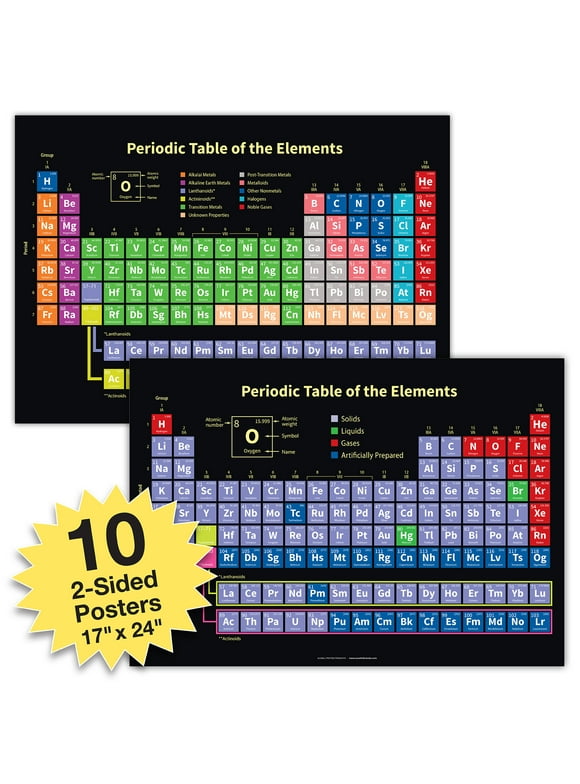 Global Printed Products 10 Extra Large Periodic Table Posters for Learning Chemistry & Science -  24x17 inch Double Sided (Pack of 10) - GPP-0050