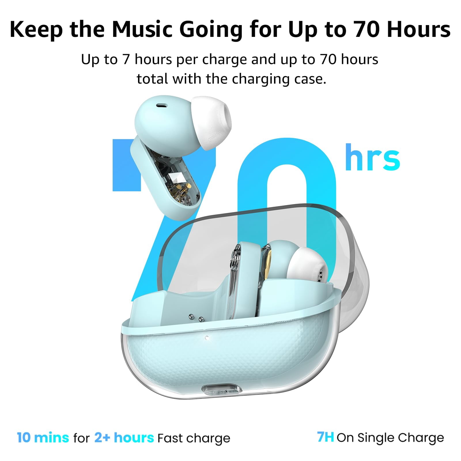 TOZO AI Translation Hybrid Active Noise Cancelling Earbuds, 100+ Languages, 70H, Smart ENC AI Calls, Stereo Bass with App-32EQ, IPX5 Waterproof Bluetooth 5.4 Headphones, Sleek Transparent Design