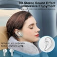 thumbnail image 3 of PYYNA-for iPhone 17 Pro Max Wireless Ear Buds for iPhone 17 Air 17 Pro Max 16e 16 Pro 16 ProMax Plus 15 ProMax,60H Bluetooth Headphones Wireless Earbuds in Ear Phones LED Noise Canceling IPX7 Waterpr, 3 of 4