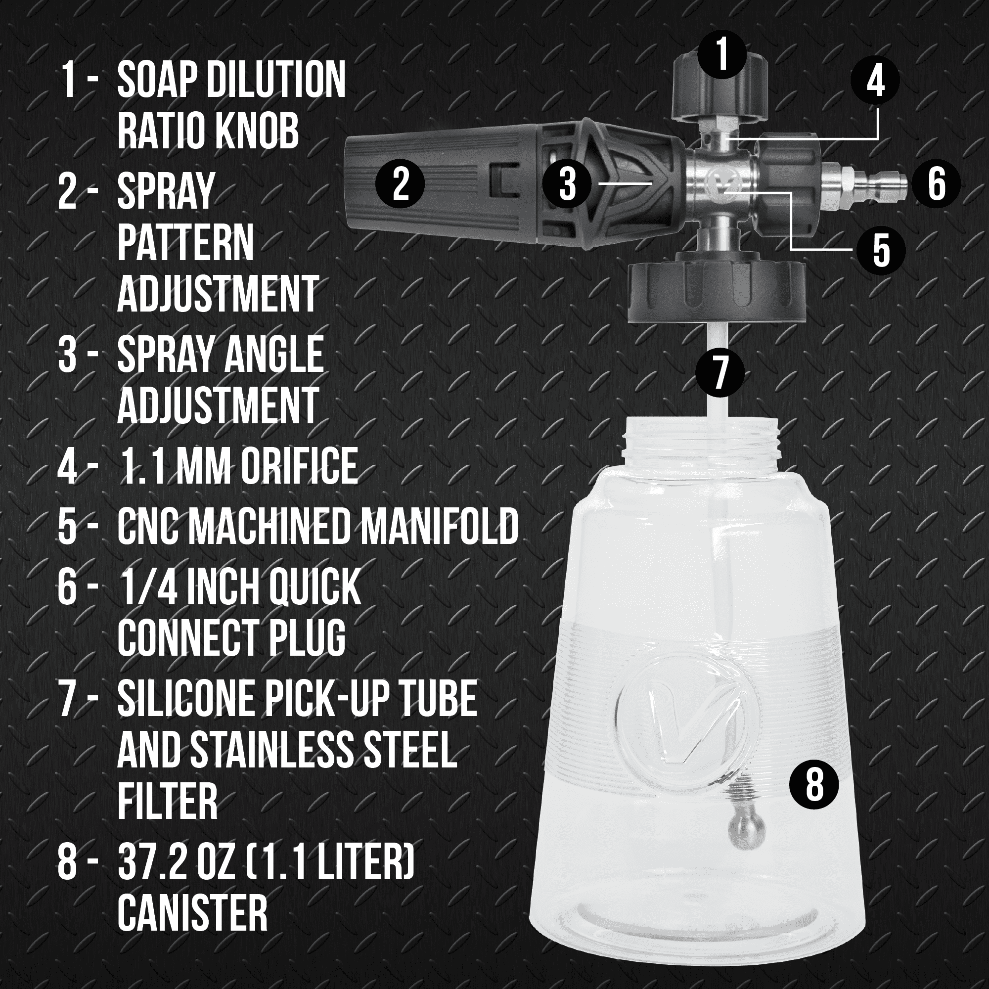 VIKING Professional Foam Cannon for Car, Adjustable Spray Nozzle, 1.1 Liter Soap Canister, 1/4" Quick Connect Plug for Pressure Washer