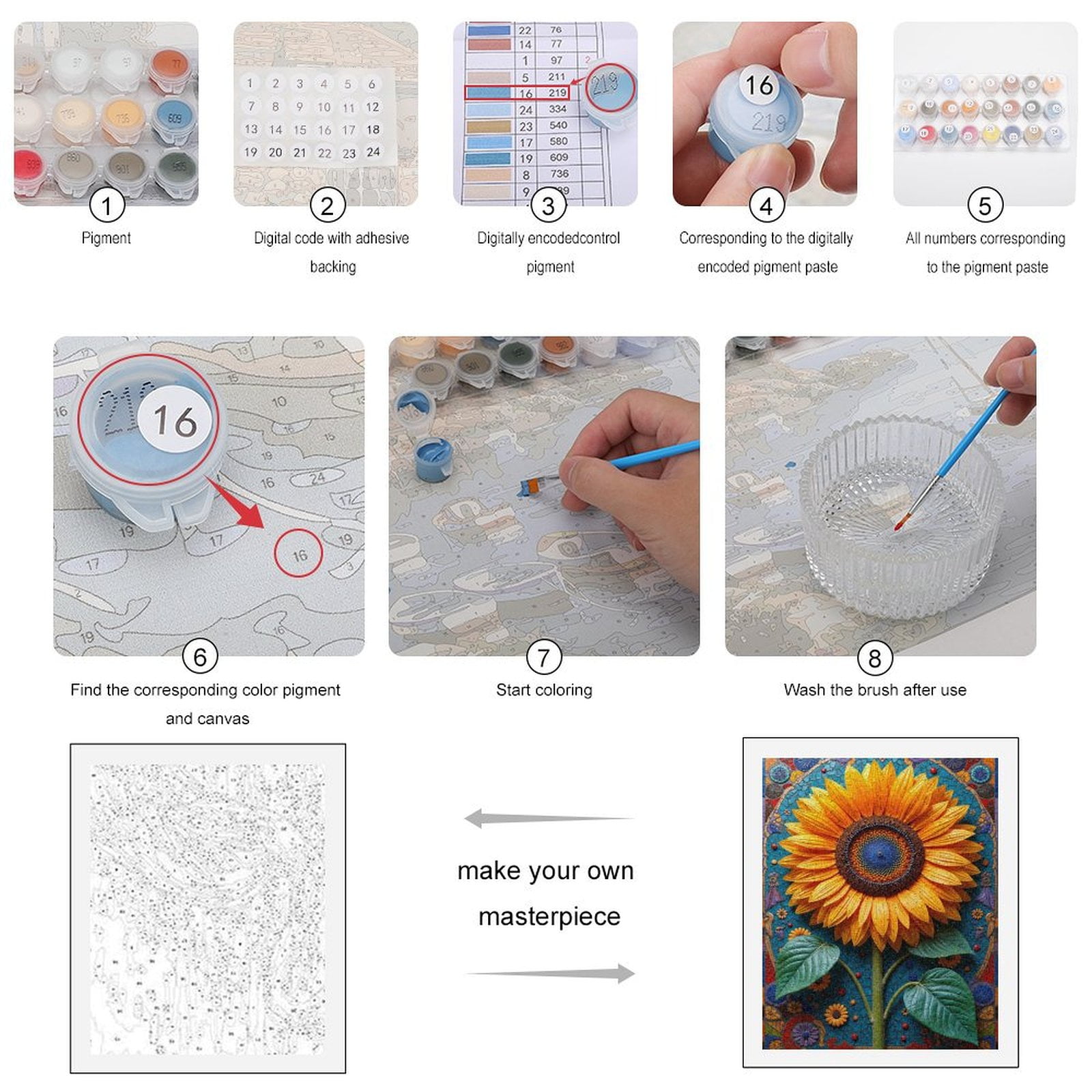 Paint By Numbers Kit for Adults Beginner - DIY Sunflower Mosaic Art Pattern Canvas Painting Kits for Adults, Frameless Paint By Number for Adults for Home Wall Decor 16x20 Inch