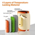 thumbnail image 5 of iMounTEK Portable Bottle Warmer with Fast Charging, Milk Warmer with Temperature Control, 5 of 8
