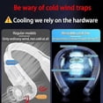 thumbnail image 2 of Portable Neck Air Conditioner Neck Fan Semiconductor Cooling Cooler Fan Intelligent Cooling And Hea, 2 of 5