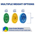 thumbnail image 6 of BalanceFrom Olympic Bumper Plate Weight Plate with Steel Hub, Color Coded, 210 lbs Set, Multiple Packages, 6 of 12