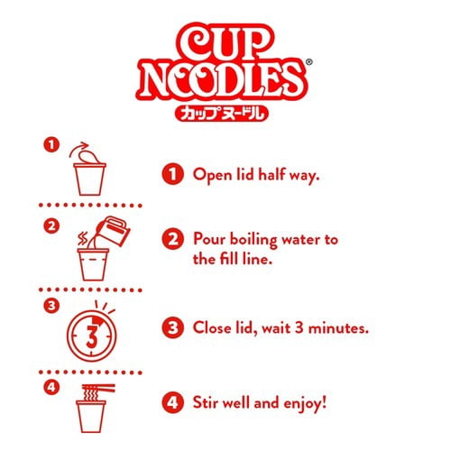 Nissin Cup Noodles 5 Spices Beef Flavour Instant Ramen Style Pot 64g, British Import (Pack of 2)