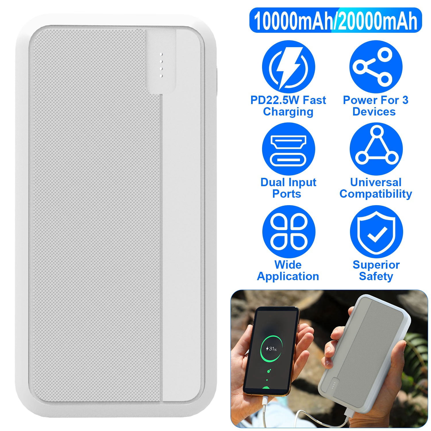 Teqhome 20000mAh Fast Charging Power Bank Dual USB Ports 1 Type-C Ports PD22.5W Fast Charger Portable Compact External Battery Pack with Type-C USB Cable White
