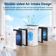 Air Purifiers for Home Large Room Up to 2500 Ft² With Double Air Intake,Washable Pre-Filters, Air Purifier for Bedroom ,HEPA Air Cleaner for Dust, Pets,White