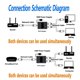 thumbnail image 2 of Acoplador divisor Ethernet Rj45 adaptador de conector divisor enchufe de 1 a 2 vías, 2 of 5