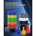 thumbnail image 3 of SUNLU Filament d'Imprimante 3D PLA+2.0, Plus Résistant et Plus Résistant Filament PLA+ 1.75 mm, Impression 3D Plus Rapide s'Adapte à la Plupart des Imprimantes 3D FDM, Bobine Réutilisable de 1KG, Moyen, 3 of 9
