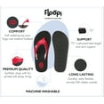 thumbnail image 2 of Floopi Flip Flops for Women Flat Yoga Mat Thong Womens Sandals Ladies Beach Sandals with Indoor & Outdoor Anti Skid Soles (9, Red/Anchor-518), 2 of 8