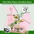Grow Lights for Indoor Plants Full Spectrum,80 LEDs Plant Light for