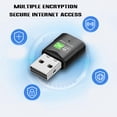 thumbnail image 5 of Adaptador USB Wifi y Bluetooth de 600 Mbps, mini dongle de conexión inalámbrica, 5 of 5