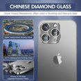 thumbnail image 3 of 3PCS Rear Back Camera Lens Protector Tempered Glass for iPhone 15 Pro/15 Pro Max - HD Clear Full Coverage Guard, 3 of 5