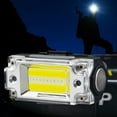 thumbnail image 1 of Faro Led Luces de clip de tapa 300LM IPX4 Luz de visera de tapa impermeable para acampar correr senderismo, 1 of 8