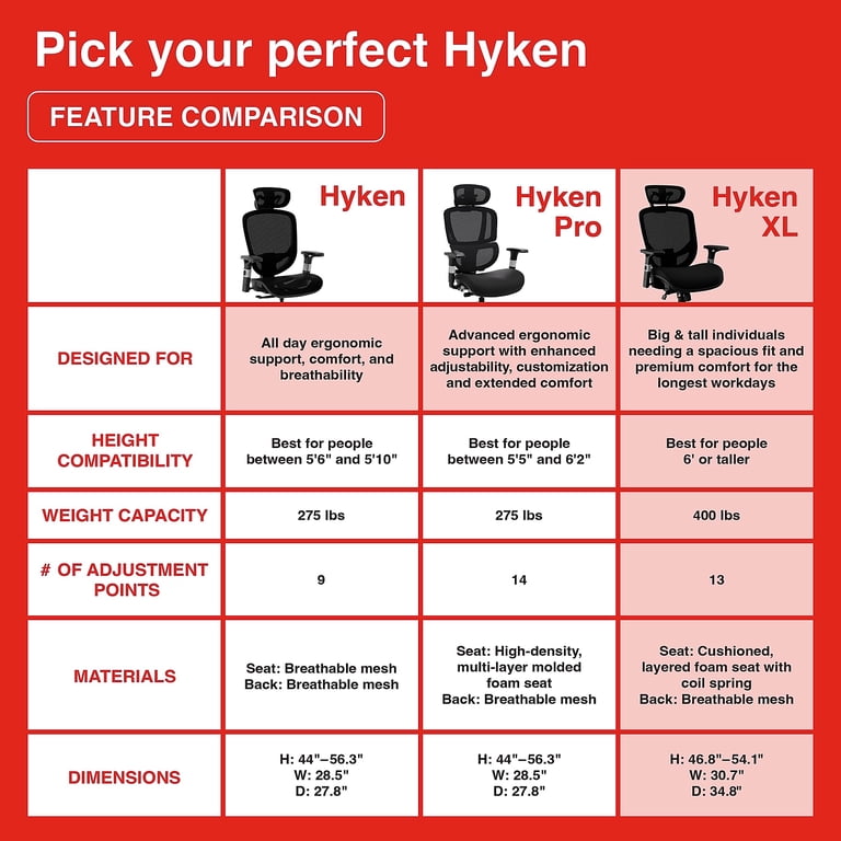 Staples, Hyken XL Ergonomic Fabric Swivel Big and Tall Office