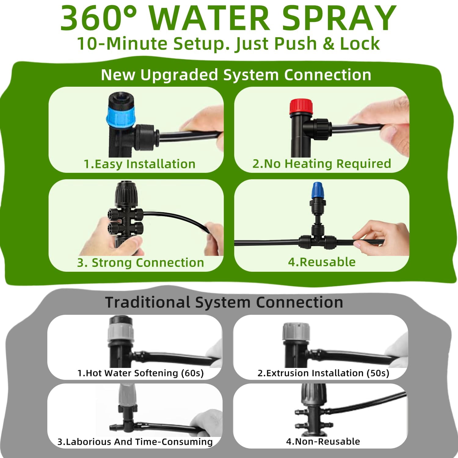 Drip Irrigation System 248ft Automatic Garden Watering With 1/2" & 1/4" Fast-lock Tubing Adjustable Nozzles Sprinklers Quick-connect Kit For Lawn Potted Plants