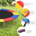 thumbnail image 4 of Topbuy 15FT Trampoline Replacement Safety Pad Waterproof Colorful, 4 of 8