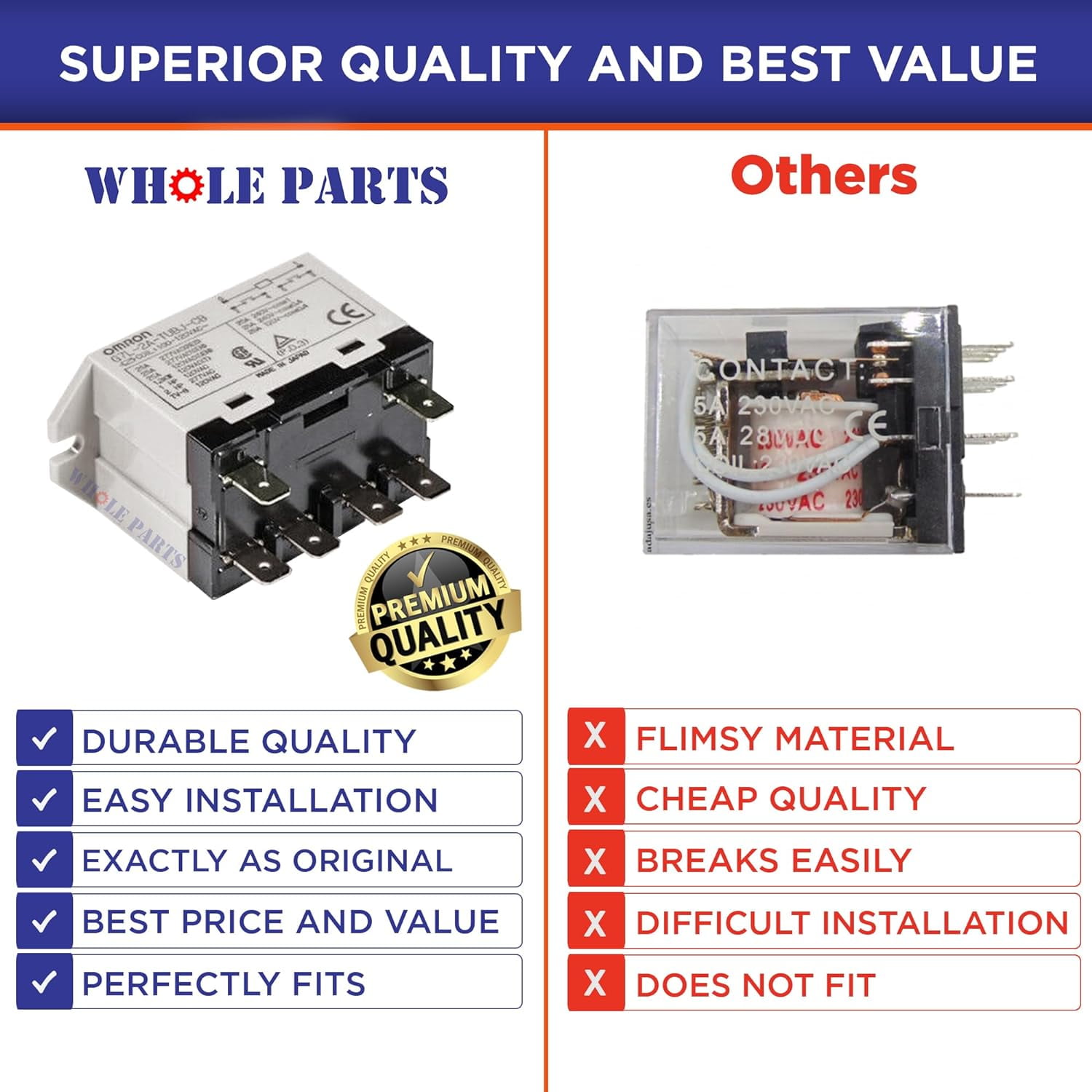 Whole Parts Range Oven Relay Part# PM010129 - Replacement and Compatible with Some Viking Ranges or Ovens