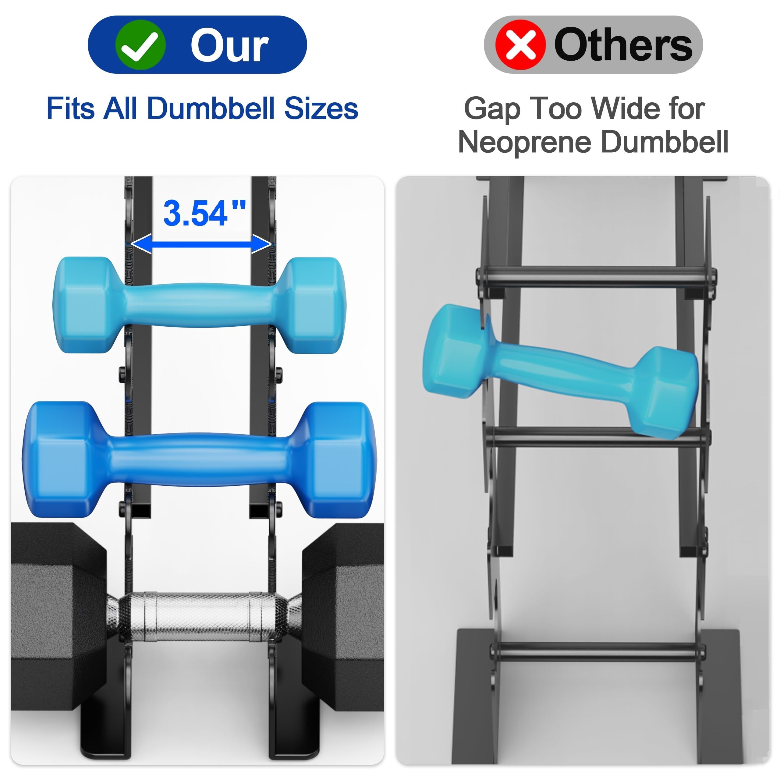 Dumbbell Rack Stand For Home Gym: Only Holder Dumbbells  Free Weights 400lb Capacity Heavy-duty Compact Storage Organizer