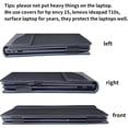 thumbnail image 6 of Laptop Case Cover for Lenovo Yoga 7i 2-in-1 16" 10th Gen / Yoga 7 2-in-1 16" 16ILL10 16AKP10 Detachable Notebook Sleeve Computer Bag PU Accessories with Heat Dissipation Hole, 6 of 7