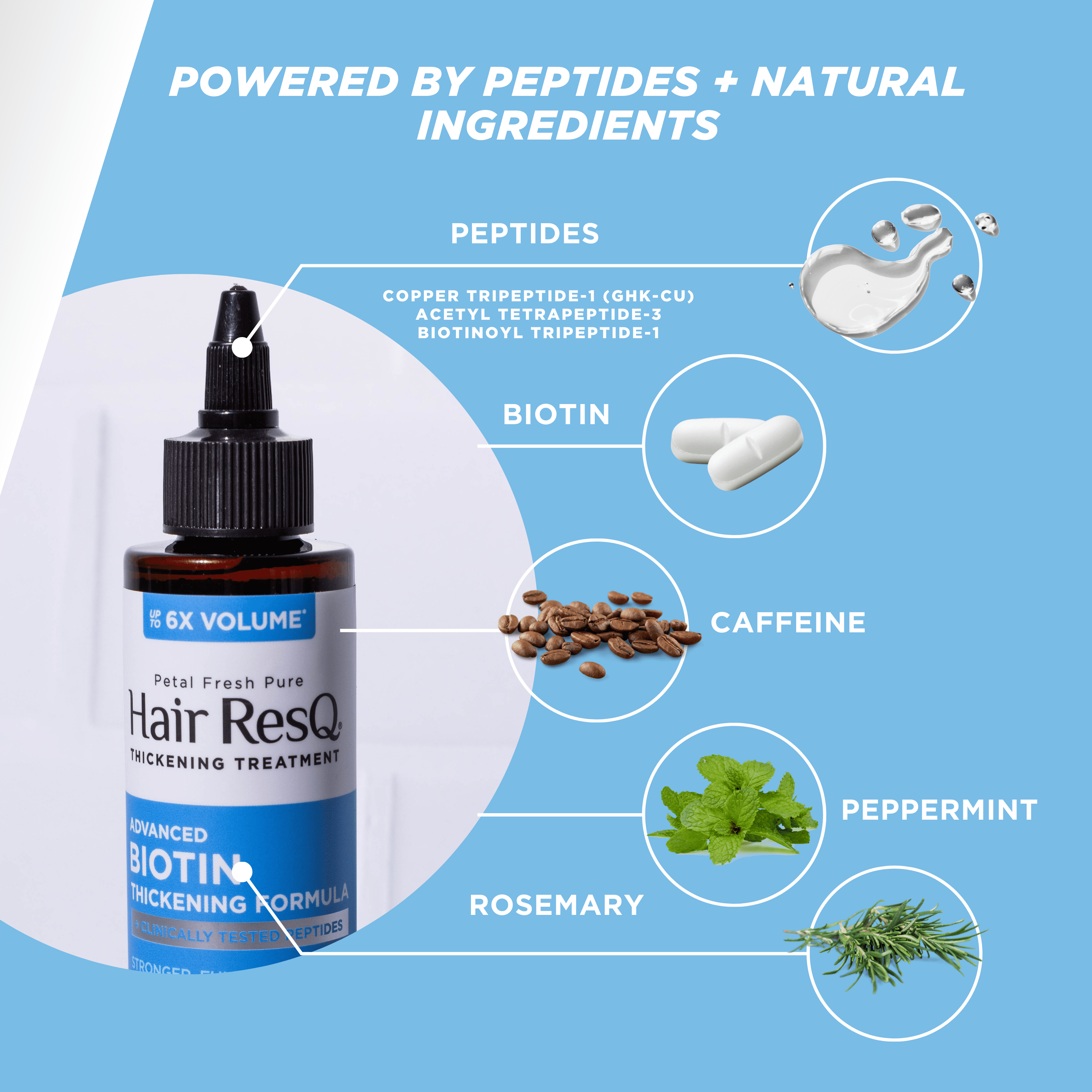 Petal Fresh Pure Hair ResQ Thickening Biotin Activation Pro-Growth Serum, 5oz