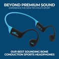 thumbnail image 2 of H2O Audio TRI 2 Multi-Sport Waterproof Bone Conduction Open Ear Headphones – Bluetooth-V5.3 for Running/Cycling, MP3 for Swimming - Black & Blue, 2 of 5