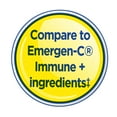 thumbnail image 2 of Equate 1000 mg Vitamin C Plus Vitamin D & Zinc Dietary Supplement Powder Packets, Orange Flavor, 30 Count, Compare to Emergen-C® Immunity + Ingredients, 2 of 8
