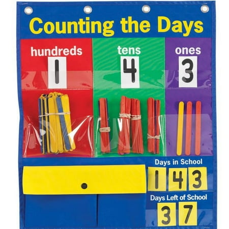 UPC: 0192407010116 | Really Good Stuff Counting The Days Pocket Chart – 1 pocket chart 285 pieces
