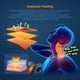thumbnail image 4 of Dispositivo de tracción cervical calefactado Cozyhealth Neck Stretcher, 4 of 7