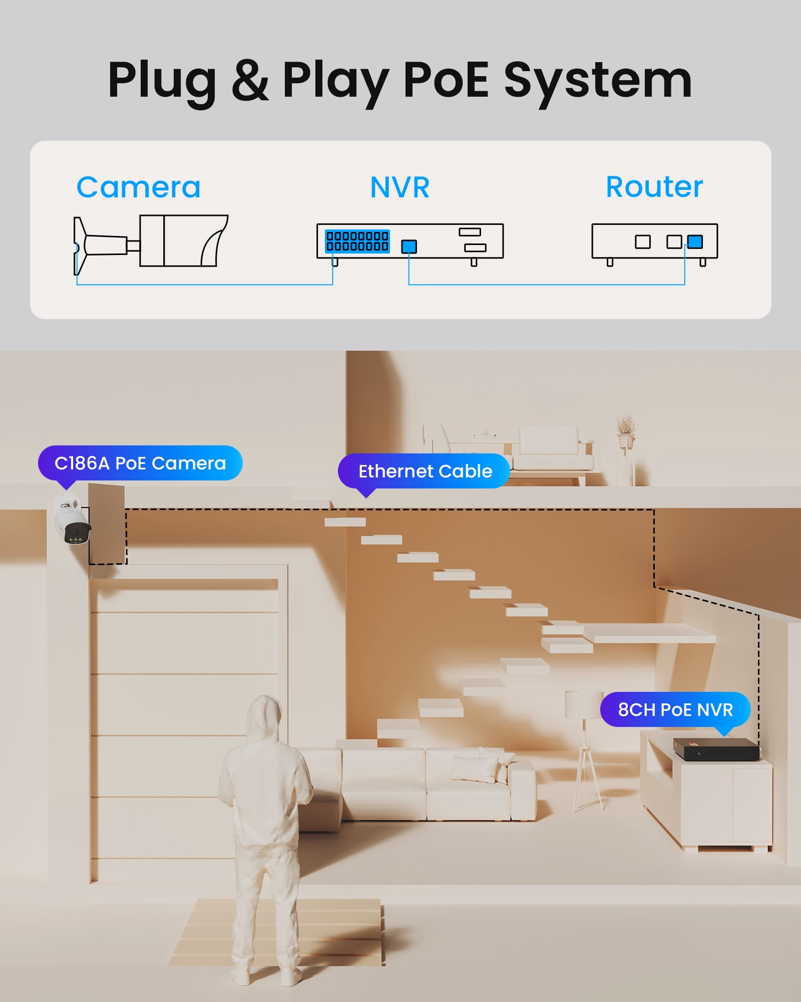 ZOSI 8MP 16CH PoE Security Camera System with 4TB HDD, 8pcs 4K C186 Aurora Lux True Full Color Night Vision Outdoor PoE Wired Camera, Person/Vehicle Alerts, Light & Siren, Two-Way Audio Enabled