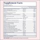 thumbnail image 2 of Aceite de pescado prenatal Vitamin FullWell Lemon + DHA Omega 3, 2 of 9