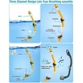 thumbnail image 3 of Juego de Snorkel Vengreedo para Adultos con Aletas, Máscara, Tubo y Bolsa, 3 of 8