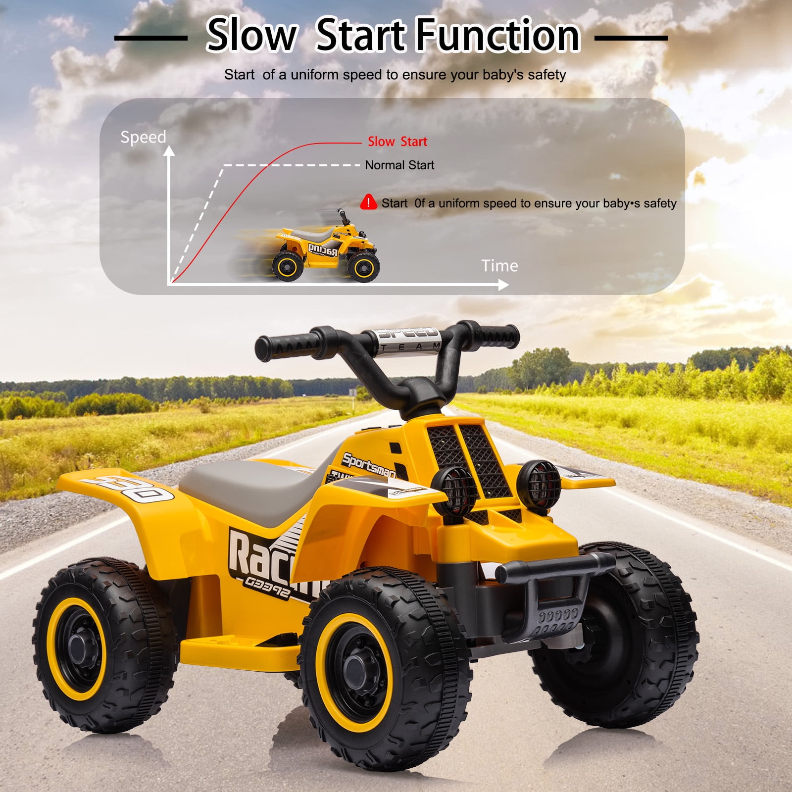 Telyswee 6V Kids Ride On Car, 4-Wheeler Quad ATV Play Car for Kids, 1.76MPH Max Speed, Ride On Toy for Boys & Girls Gift, Rubber Handles, Push-Button Accelerator