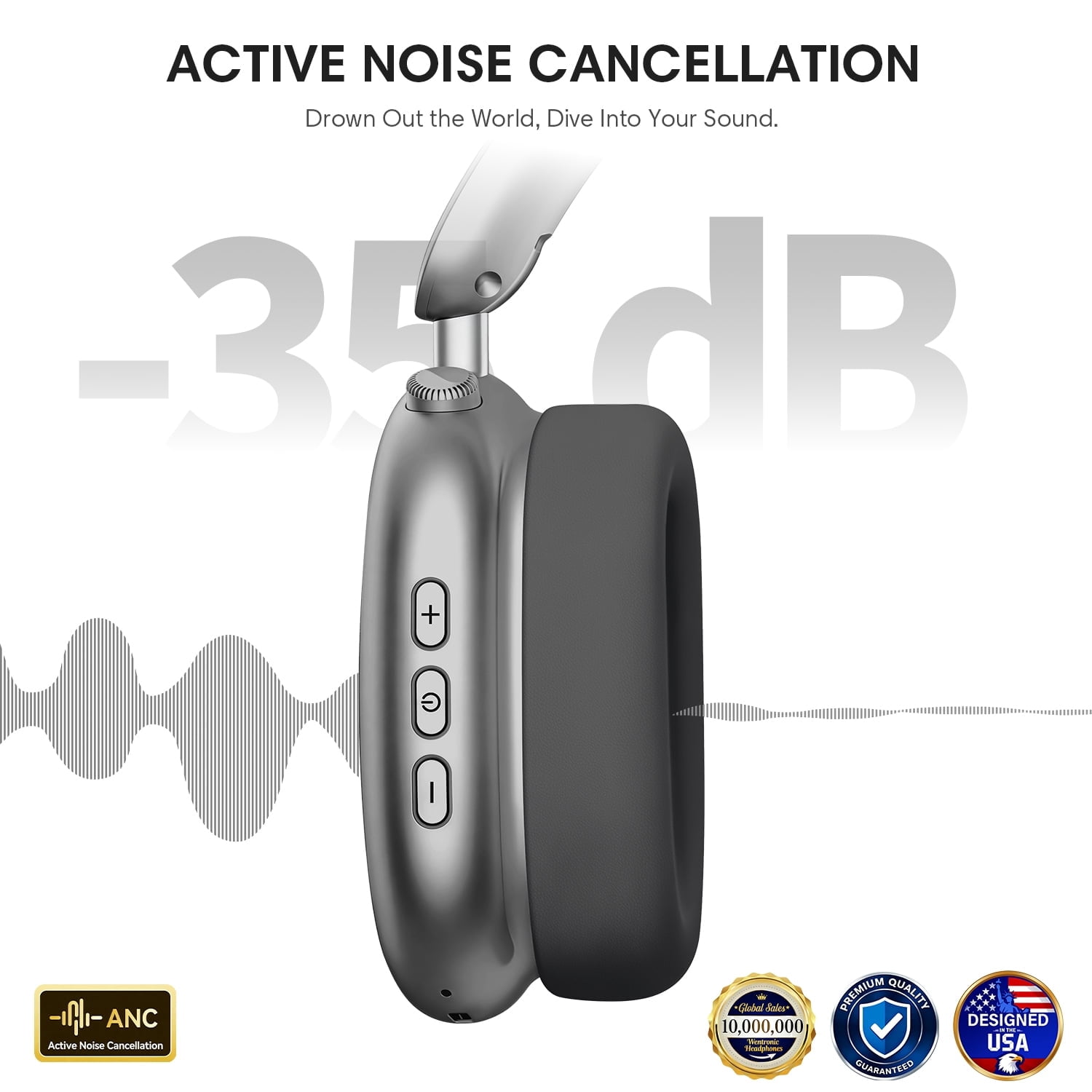 Mahipey Y02 Active Noise Cancelling Headphones,Bluetooth 5.4 Wireless Over Ear Headphones,60H Playtime,5 EQ Music Modes,Hi-Res Audio,Deep Bass,Foldable Lightweight for Travel Home Office,Gray