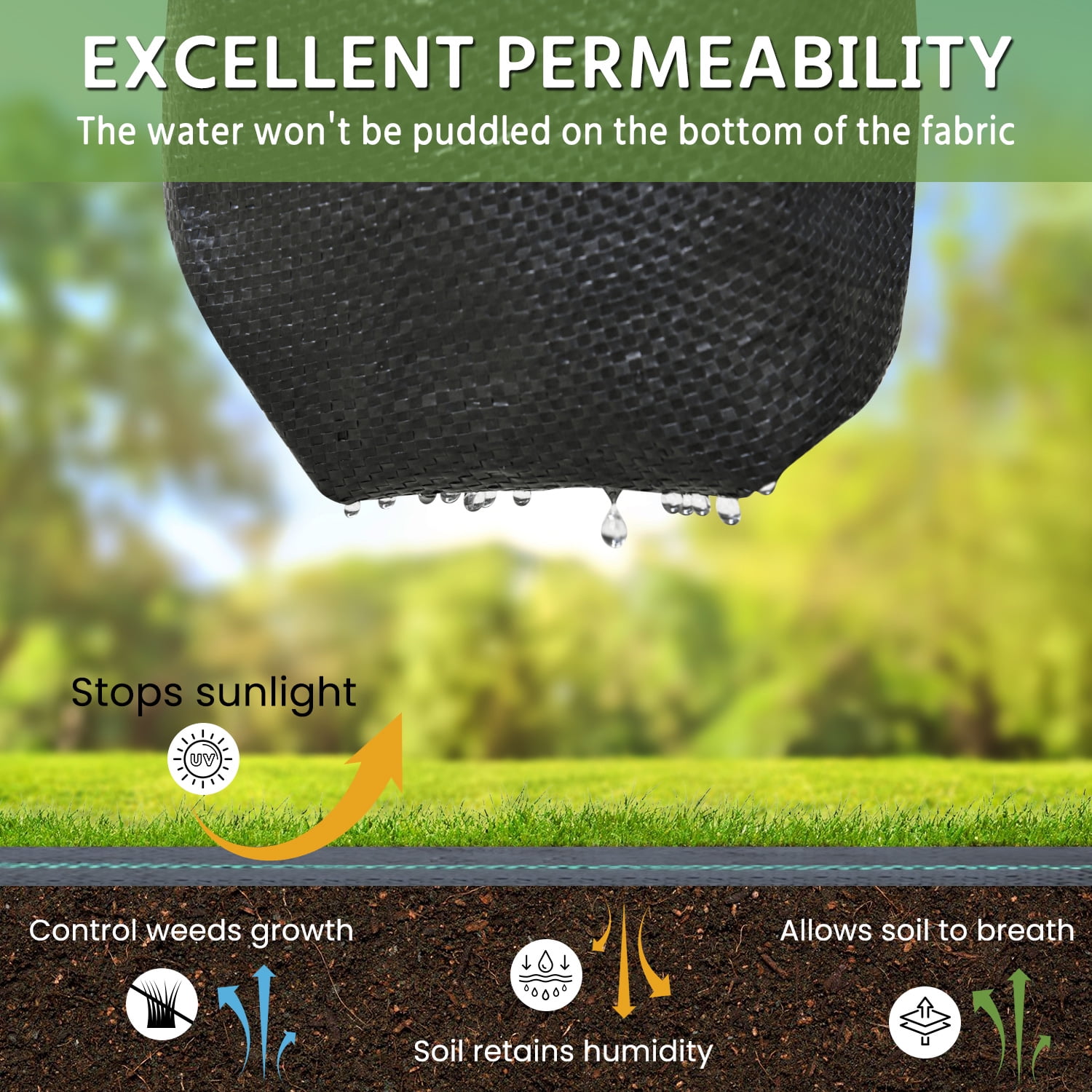3FT x 300FT Weed Barrier Landscape Fabric, Heavy Duty Weed Blocker Gardening Mat, Garden Cloth for for Gardening Ground, Commercial Driveway, Farming