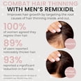 thumbnail image 5 of Hair Growth Vitamins for Visibly Thicker & Stronger Hair - Supplements for Hair Loss Treatment and Thinning Hair in Women, 5 of 7