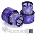 thumbnail image 1 of Pack Filtre Hepa Lavable de Remplacement pour Dyson V10 Cyclone Series,V10 Absolute,V10 Animal,V10 Total Clean,sv12,(V10), 1 of 5