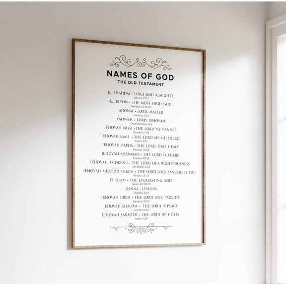 Names Of God Bible Scripture Meaning Poster UNFRAMED PAPER POSTER, Home Decor