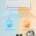 thumbnail image 3 of Ktaxon 9000 BTU Wifi Enabled 19 Seer Mini Split Air Conditioner & Heater AC 115V, 3 of 13