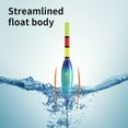 thumbnail image 5 of SIEYIO 3Pcs Electronic Fishing Float Buoys Lighted Slip Bobbers Fishing Float, 5 of 9