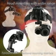 thumbnail image 3 of BekinTek Helmet Mounted Night Vision Monocular Head Mountable NVG Goggles Rechargeable Optics Telescope IR Full Dark Night View Camera 7x Infrared 8x Digital Zoom 1080 Video Record with 32G TF Card, 3 of 19