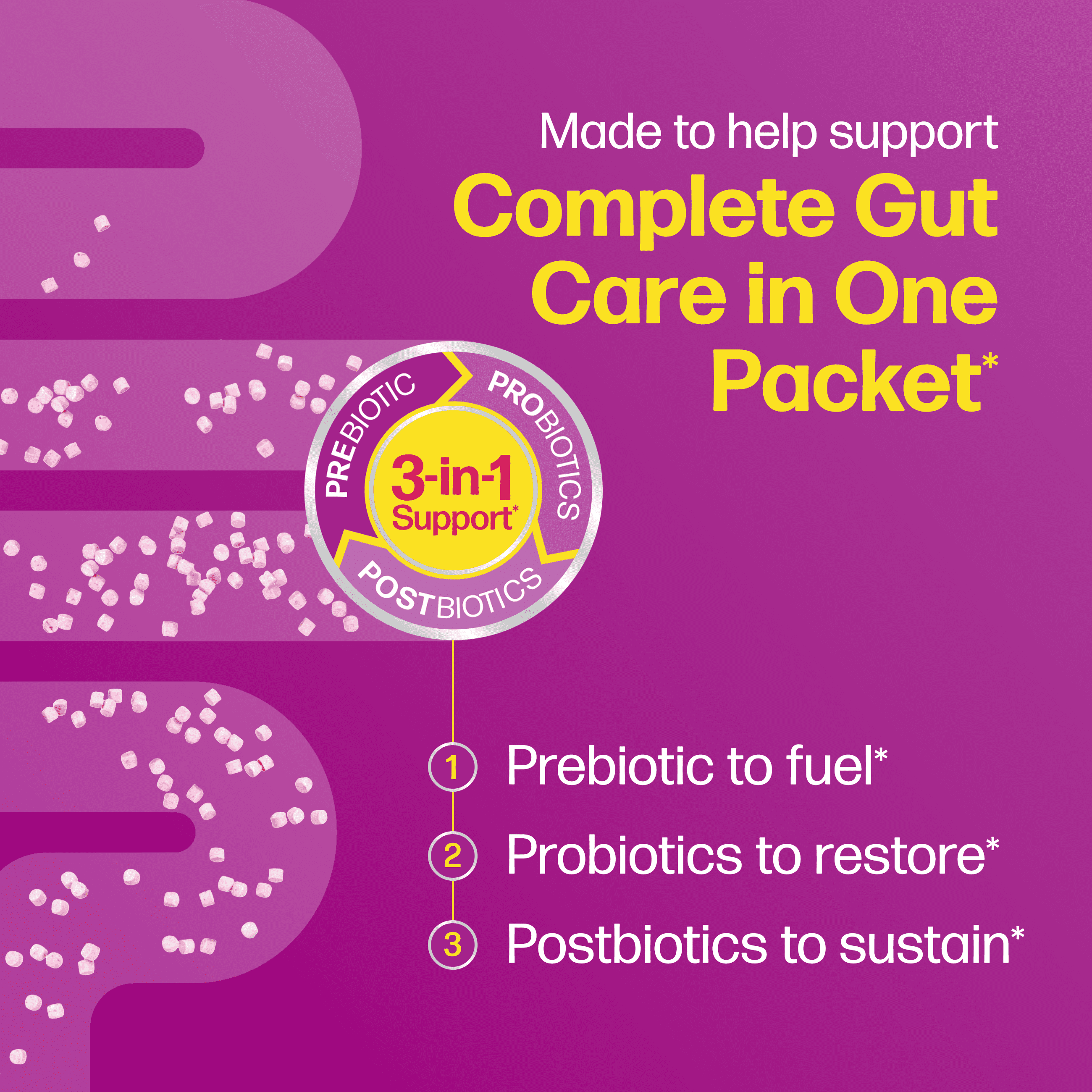 Culturelle Probiotics Complete 3-in-1 Biotics Mini Chews Daily Supplement, Supports Digestive Health with Prebiotics and Postbiotics for Gut Balance, Mixed Berry Flavor, 28 Count